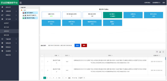 全自動(dòng)孢子捕捉分析方案