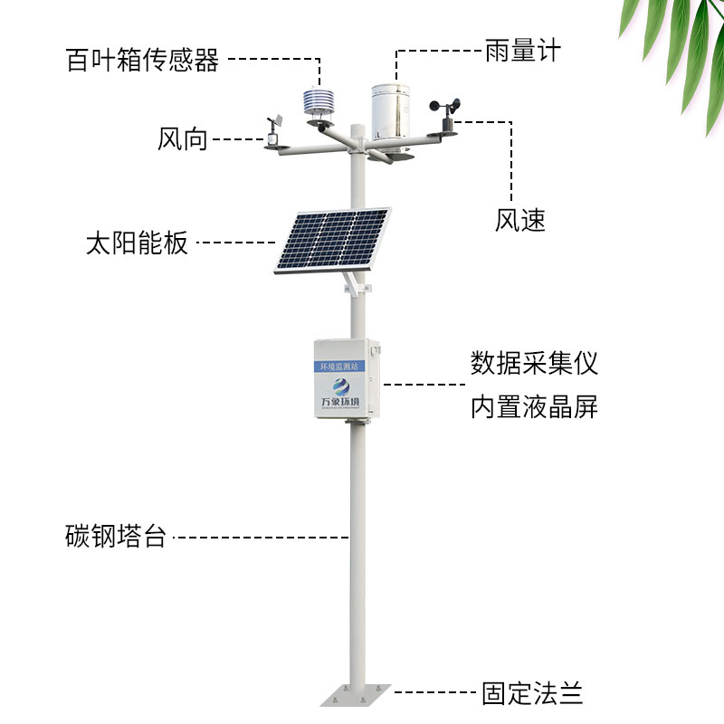 農(nóng)業(yè)環(huán)境監(jiān)測站——給農(nóng)業(yè)生產(chǎn)提供氣象數(shù)據(jù)支持