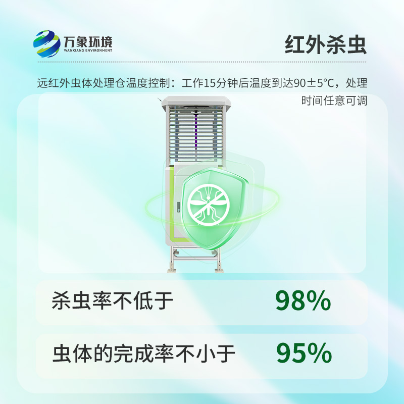 蟲(chóng)情信息自動(dòng)監(jiān)測(cè)系統(tǒng)，究竟如何精準(zhǔn)防治？